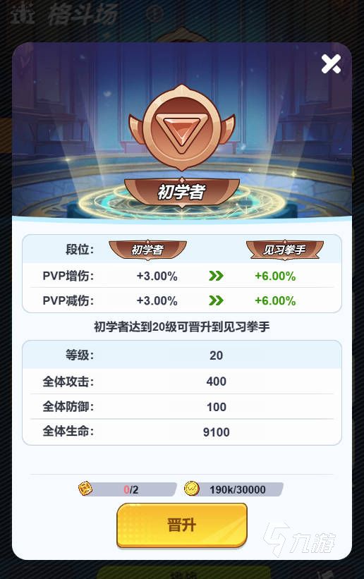 最强斗王排行榜奖励领取指南及详细地址汇总