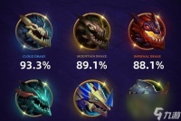 水龙魂在英雄联盟中的效果是什么 怎么利用水龙魂