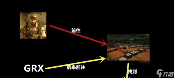 穿越火线是怎么复活？复活机制的详细解释是什么？