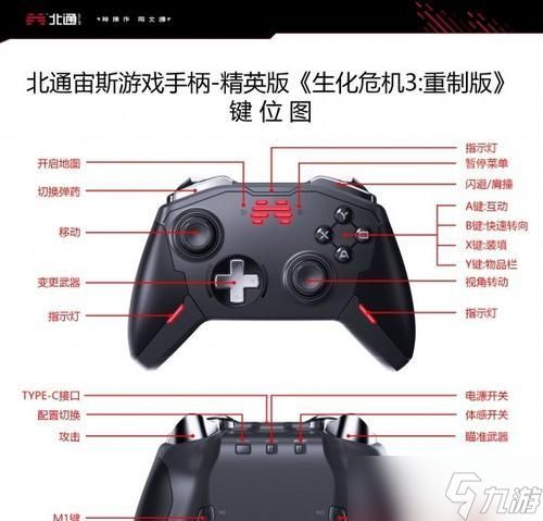 手柄玩生化危机二通关技巧？