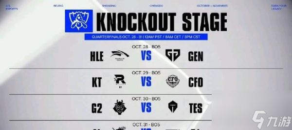 翡翠在s15英雄联盟中的水平如何?