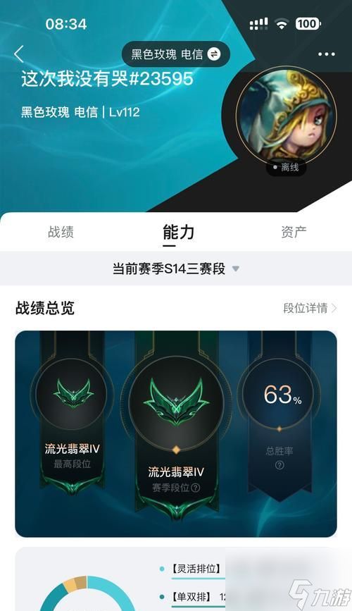 翡翠在s15英雄联盟中的水平如何？