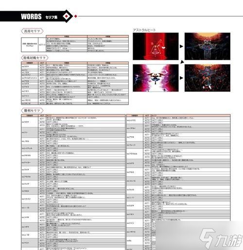 探秘《以苍翼默示录神观之梦》须佐之男出招表的解析与战术应用（游戏中的神秘力量）