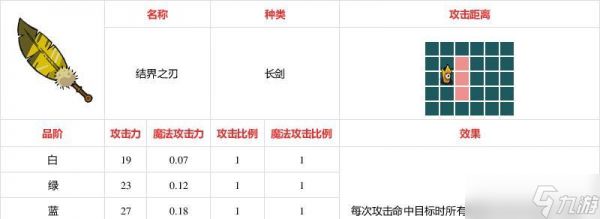 探索不思议的皇冠武器世界（揭秘游戏中各类不可思议的皇冠武器）
