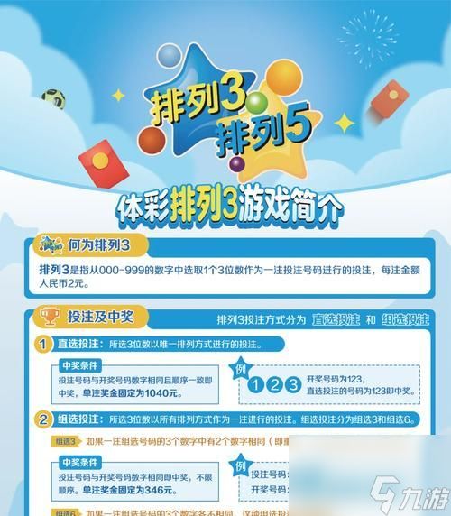 王者荣耀中如何获得彩排资格？有哪些途径和条件？