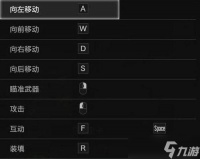 手柄玩生化危机二通关技巧