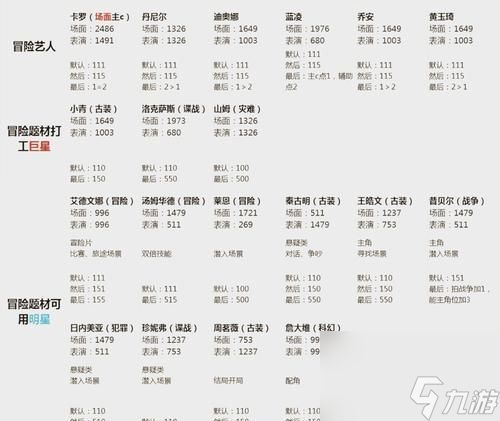 《大白猫逃脱~喵德瑞拉~来啦啦啦2关卡攻略》（手把手教你通关）