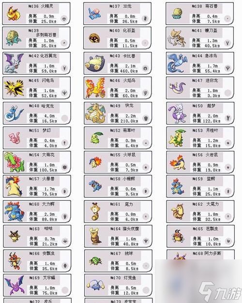 魔兽小羊宠物购买地点在哪里？需要满足什么条件才能购买？