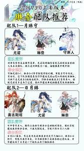 鸣潮琳奈阵容如何搭配