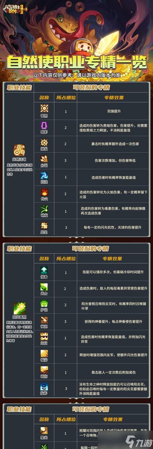 传送门骑士法师攻略（探索游戏世界）