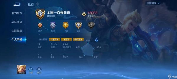 王者荣耀狂铁怎么出装最强