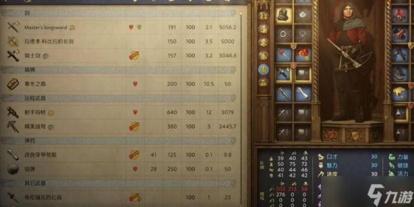 天国拯救2强力套装搭配 最厉害最强大的套装推荐