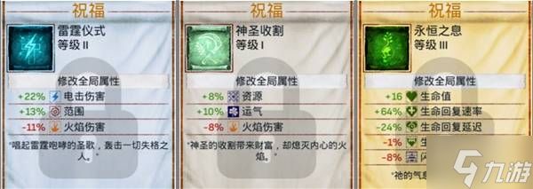 《神之军火》审判者武器流派BD攻略 审判者怎么玩