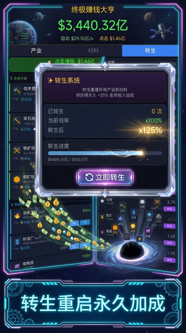 终极赚钱大亨好玩吗 终极赚钱大亨玩法简介