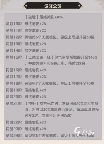 荣耀战将刘备怎么玩 荣耀战将刘备玩法攻略分享