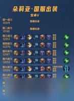 王者荣耀kpl朵莉亚怎么出装铭文