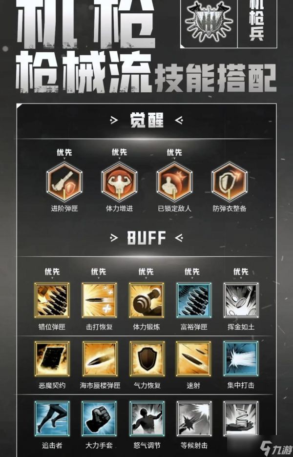 穿越火线挑战模式速刷技巧？如何快速完成挑战？