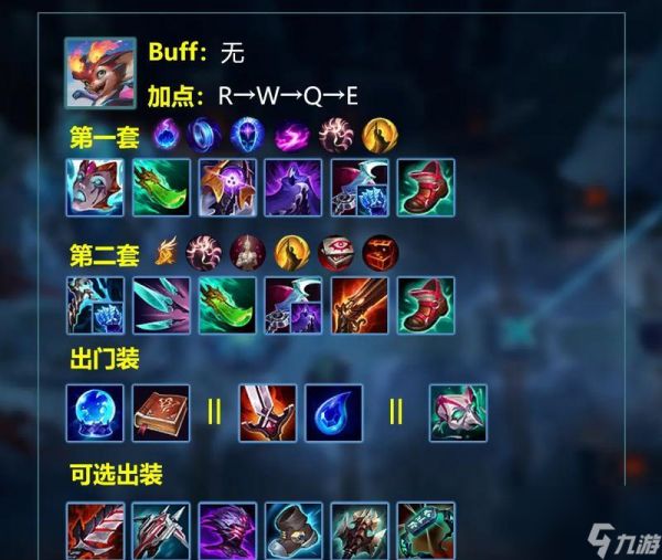 皇子在英雄联盟中应该出什么装备？最佳装备搭配是什么？