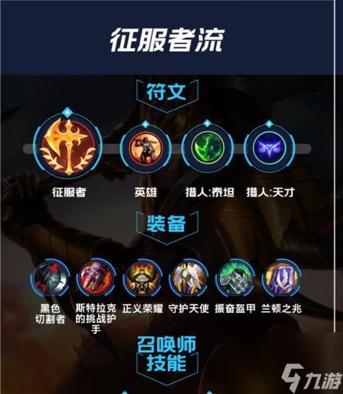 皇子在英雄联盟中应该出什么装备？最佳装备搭配是什么？