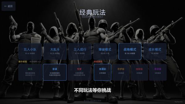 猛攻兄弟好玩吗 猛攻兄弟玩法简介