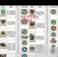 探寻真相 揭开迷雾