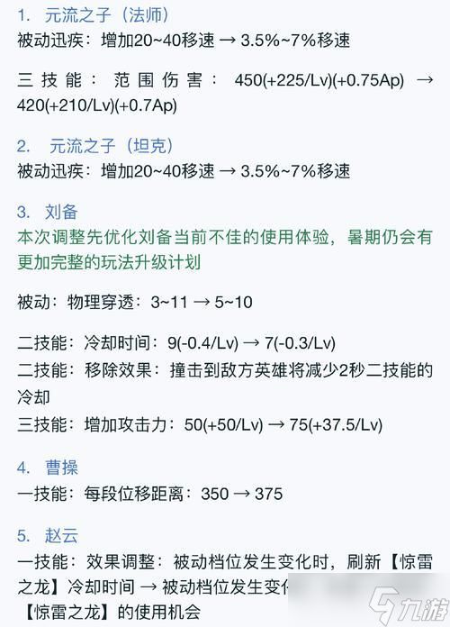 逆战英雄模式开启条件是什么？