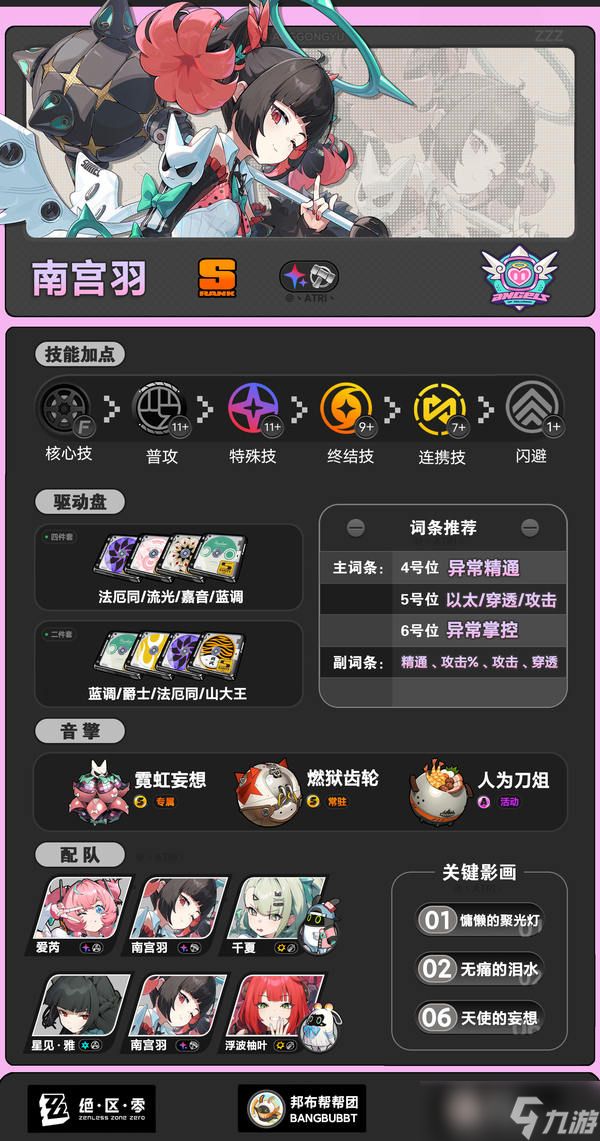 《绝区零》2.7 「南宫羽」角色攻略·一图流