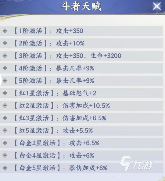 斗破苍穹手游海波东角色强度分析与实战玩法指南