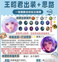 辅助王昭君的高效打法是什么 怎么成为强力辅助