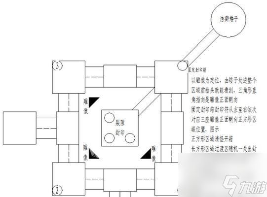 战神4迷雾副本攻略(战胜挑战)