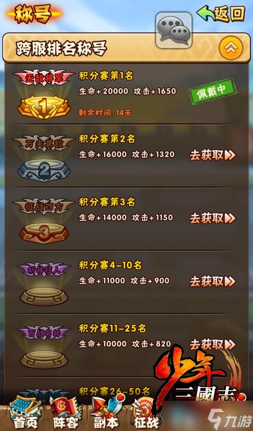 少年三国志金牛币怎么用