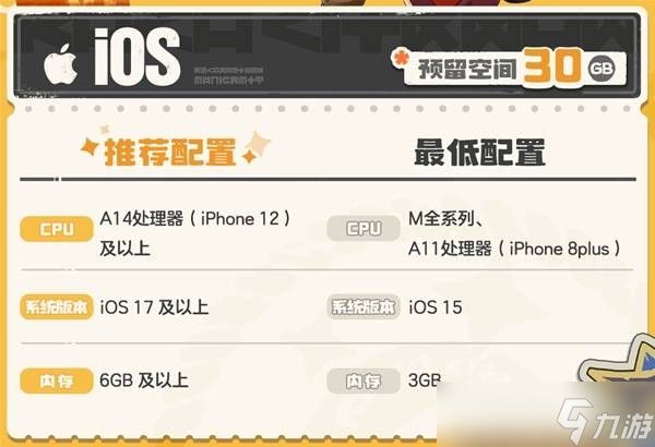 洛克王国世界移动端配置一览