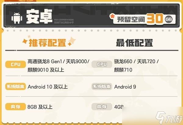 洛克王国世界移动端配置一览