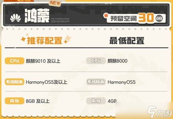 洛克王国世界移动端配置一览