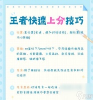 回归玩家怎么快速上手王者荣耀 王者荣耀的入门指南是什么