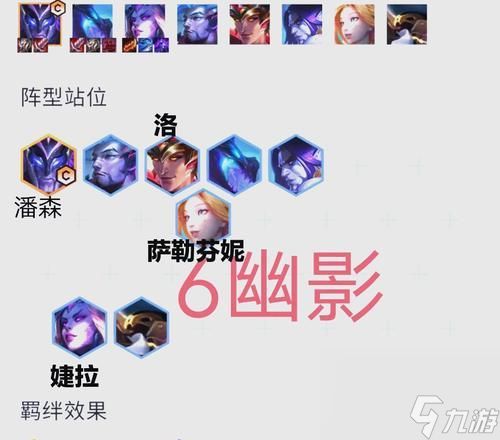 云顶之弈1025宗师忍影阵容吃鸡玩法攻略（让你轻松取胜的阵容搭配秘诀）