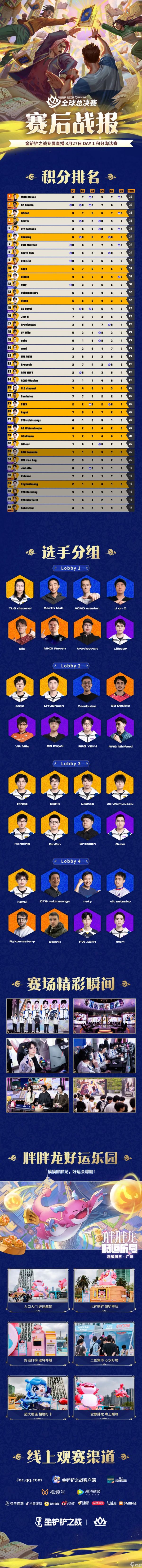 《金铲铲之战》铲铲速报 | 全新赛季「星神」将至！快来向神致意，与星神结为盟友吧！人气小小英雄即将返场！超前预览来袭！还有最新赛事战报一并献上！