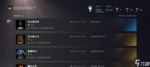 《以耻辱界外魔之死白金攻略》——征服第五章，全收集奖杯！