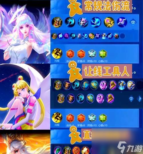 王昭君原版出装最新版推荐是什么？如何搭配出装？