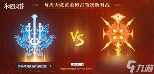 永恒之塔怀旧服重磅回归:4月1日“烽火再起”新服开启,“火神契约”全新版本震撼上线!