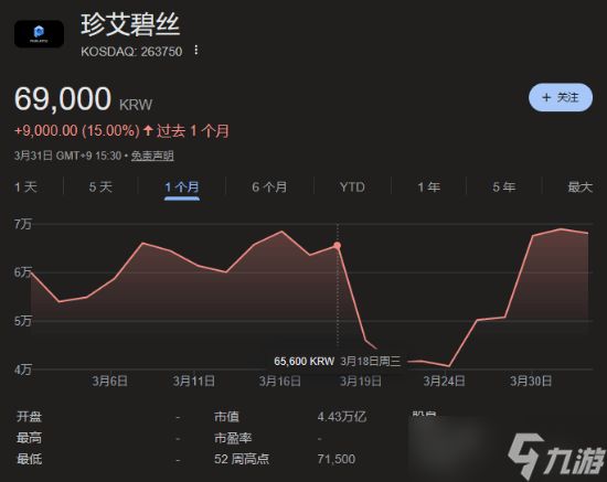 九游早报：《幻兽帕鲁》出恋爱游戏 DLSS 4.5重磅更新