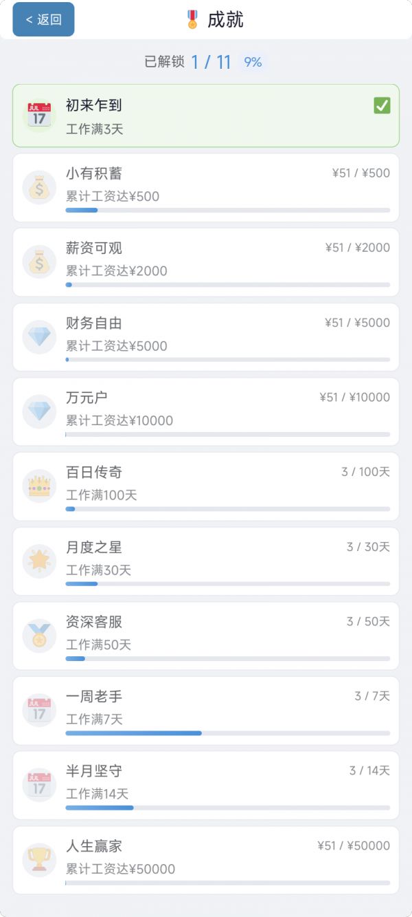 金牌客服好玩吗 金牌客服玩法简介