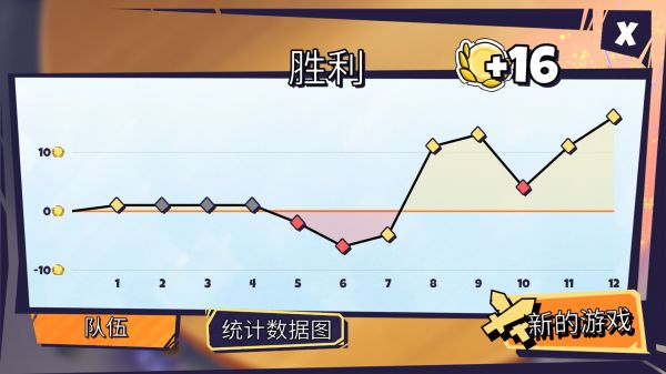 午休策略什么时候出 公测上线时间预告