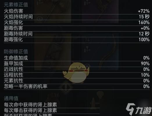 《刺客信条奥德赛猎人加点攻略》（探索狩猎技能树）