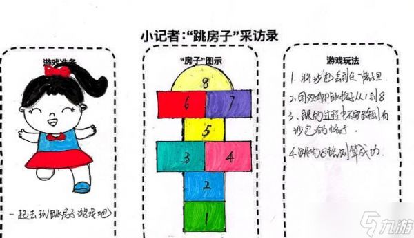 城堡故事操作指南（从建筑到战斗）