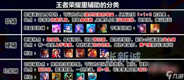 王者荣耀中如何正确标点？标点的技巧和注意事项是什么？