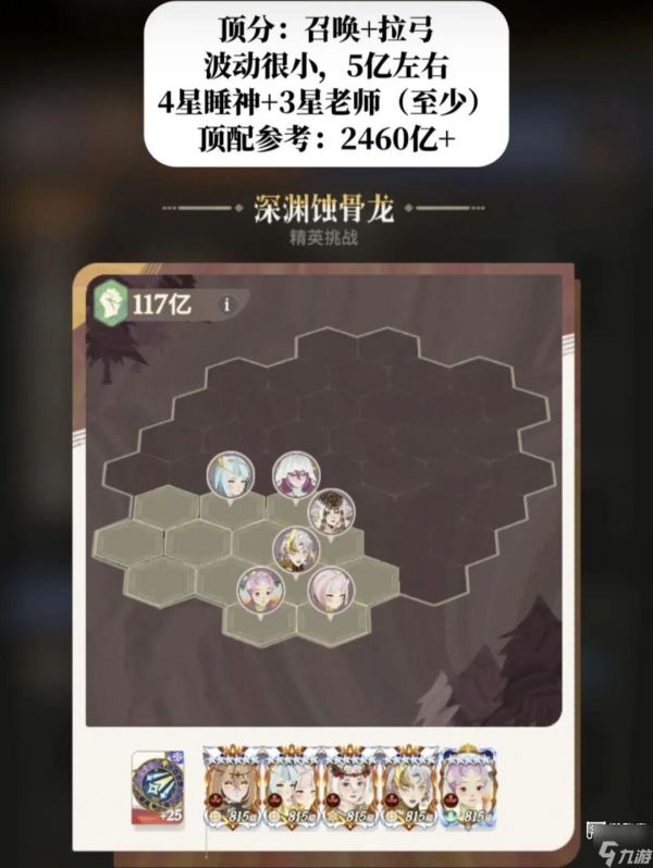 剑与远征启程迷梦深渊蚀骨龙阵容推荐攻略