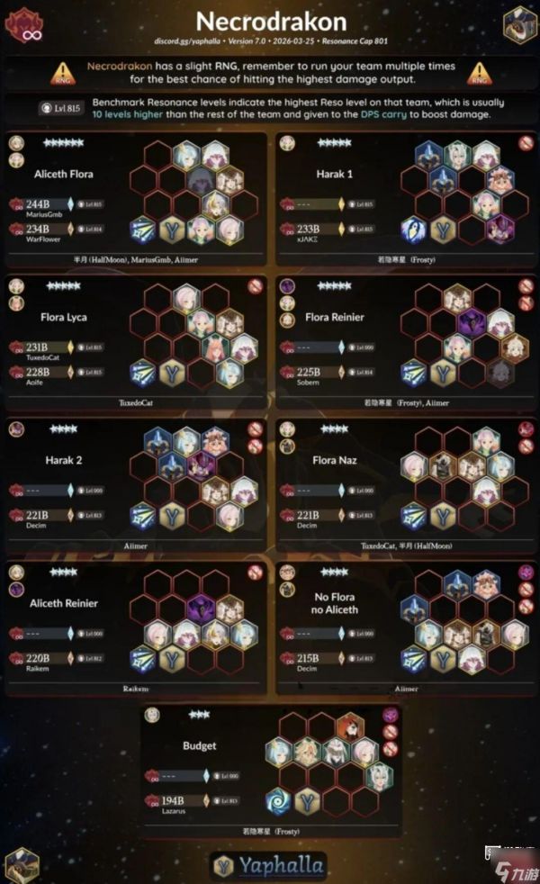 剑与远征启程迷梦深渊蚀骨龙阵容推荐攻略