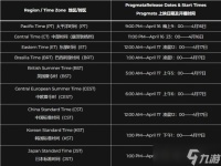 卡普空《虚实万象》全球解锁时间公布 4月17日零点