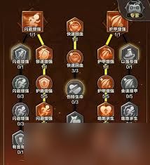 剑与黎明电系技能如何搭配